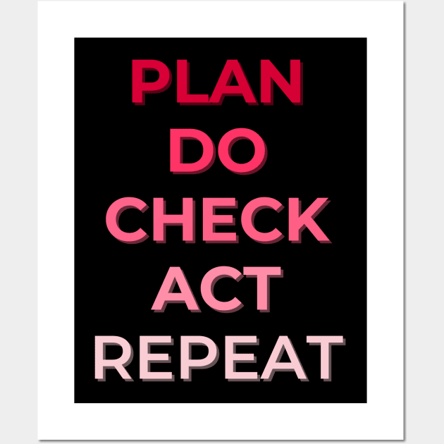 Lean Six Sigma - Plan, Do, Check, Act (PDCA) Wall Art by Viz4Business